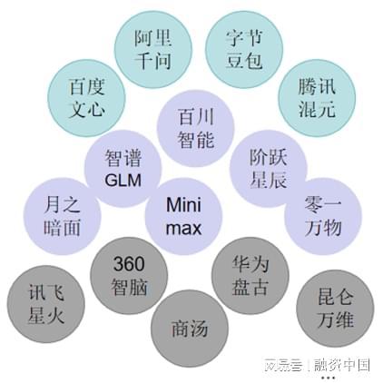 语音：从识别到理解的跨越J9真人游戏第一品牌智能(图4)