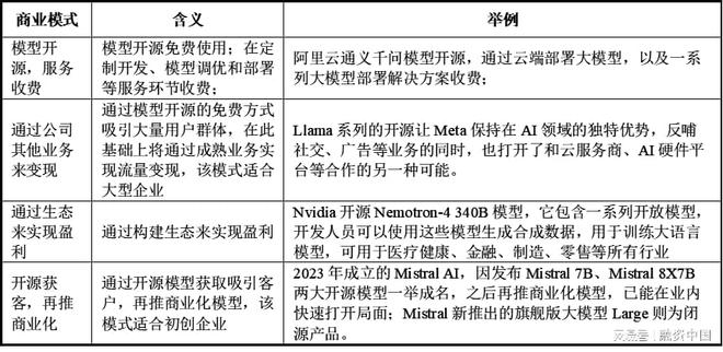 语音：从识别到理解的跨越J9真人游戏第一品牌智能(图6)